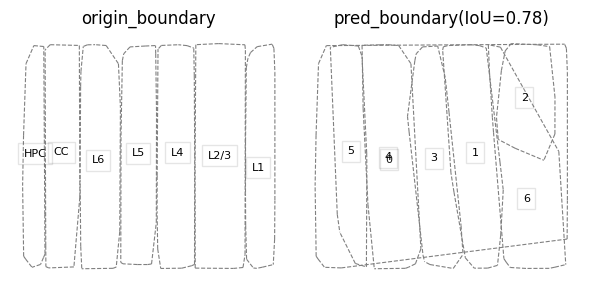 _images/Tutorial_4_2D_6_0.png
