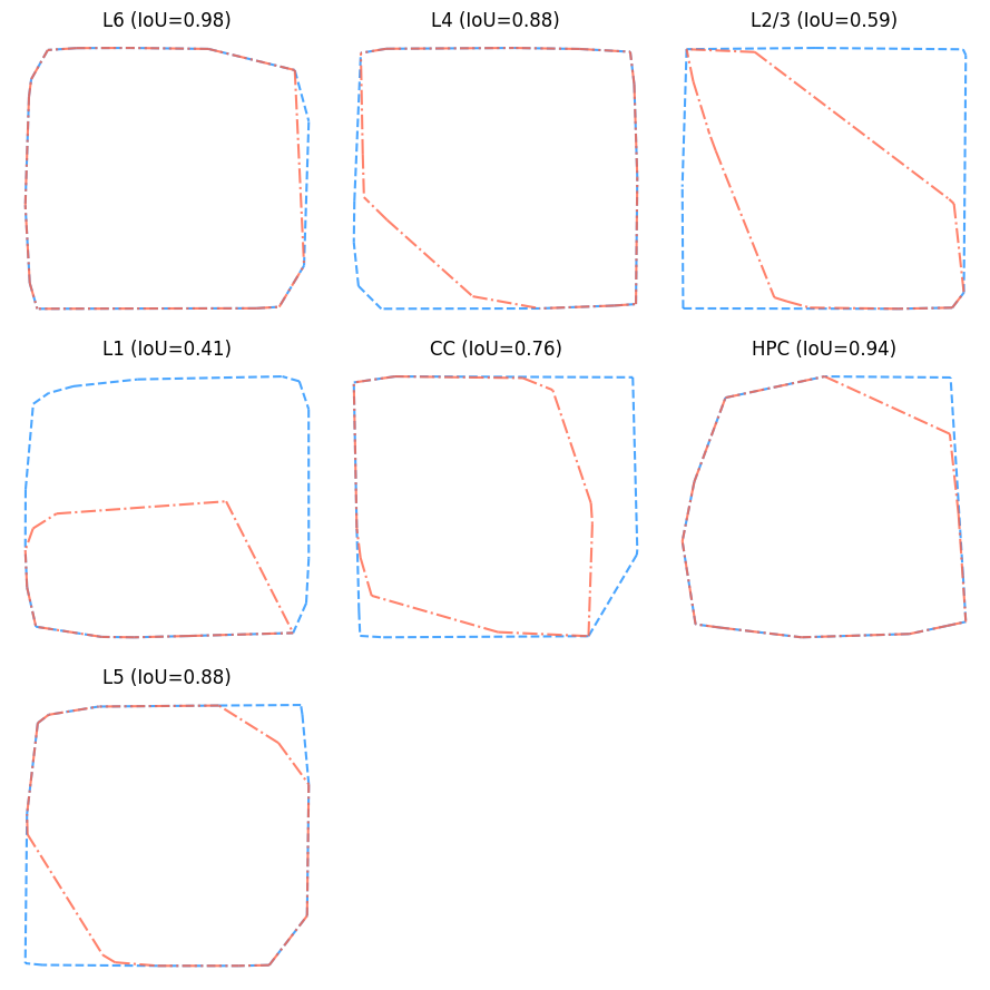 _images/Tutorial_4_2D_9_0.png