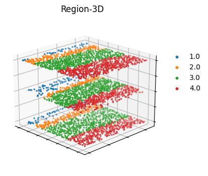 _images/Tutorial_5_3D_17_0.png