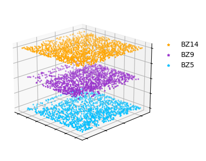 _images/Tutorial_5_3D_18_0.png