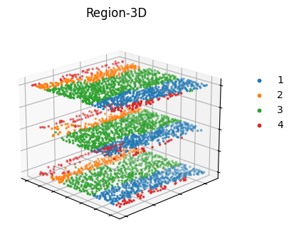 _images/Tutorial_5_3D_25_0.png