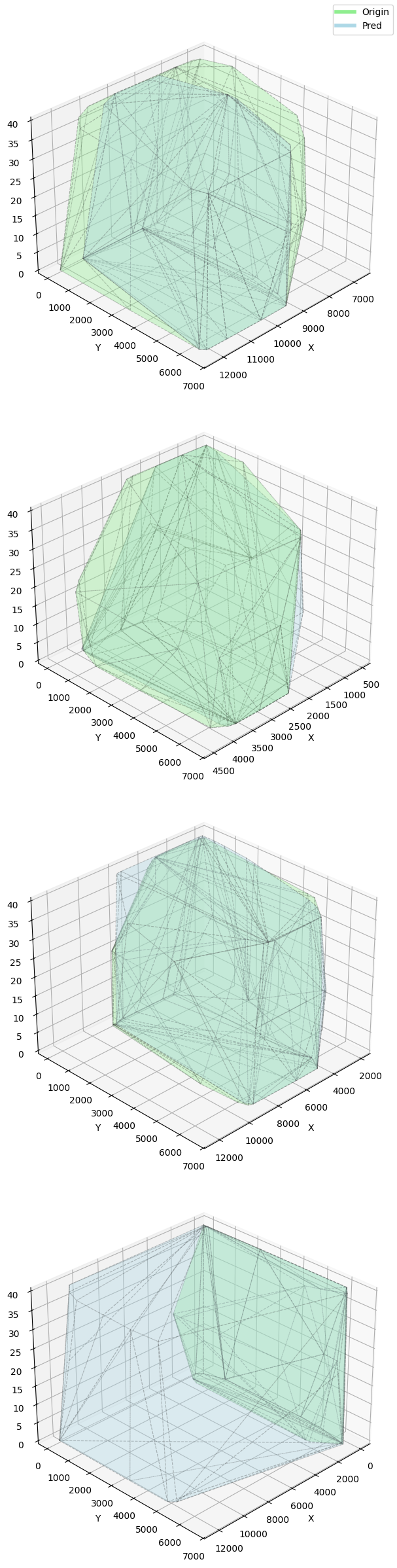 _images/Tutorial_5_3D_27_1.png