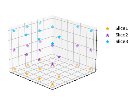 _images/Tutorial_5_3D_6_0.png