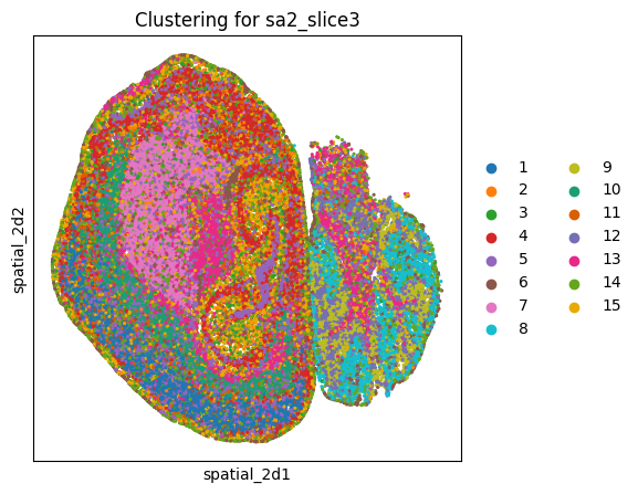 _images/Tutorial_6_3D_Mouse_Brain_14_0.png