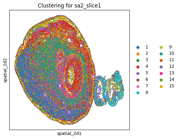 _images/Tutorial_6_3D_Mouse_Brain_14_1.png