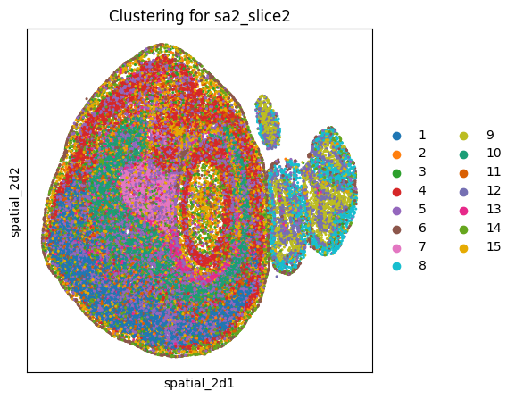 _images/Tutorial_6_3D_Mouse_Brain_14_2.png